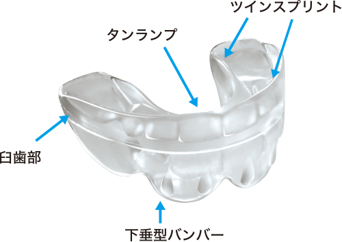 矯正用マウスピース